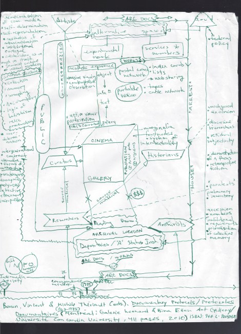 DocPROTOCOLSsumSMALL